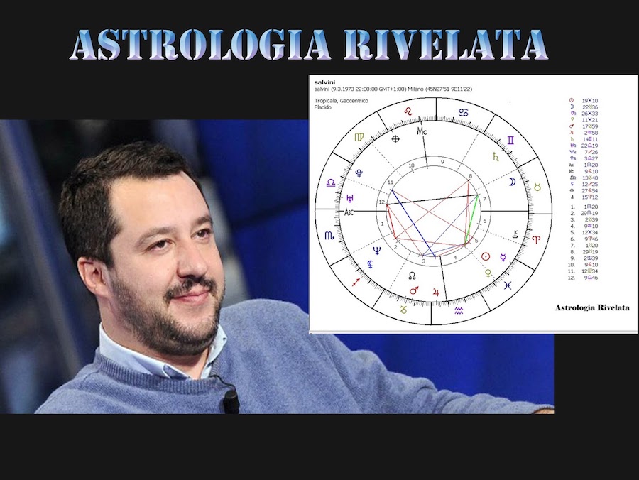 Salvini tema natale